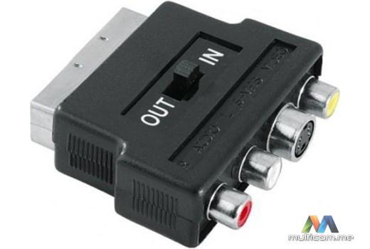 E-GREEN Scart - 3xRCA / S-VHS (On/Off) 