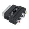 E-GREEN Scart - 3xRCA / S-VHS (On/Off) 