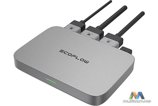 EcoFlow Micro Inverter 800W artikal