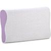 Vitapur Contour 30x50