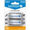 everActive EVHRL14-3500