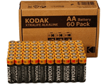 Kodak