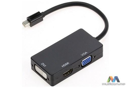 E-GREEN Mini DP - HDMI/VGA/DVI