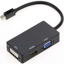 E-GREEN Mini DP - HDMI/VGA/DVI