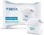 Brita