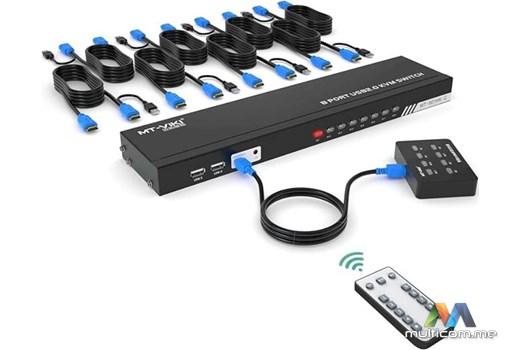 MT-Viki HDMI KVM Switch 8-port