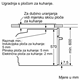 Bosch HBG278BB3 Pecnice i ploce