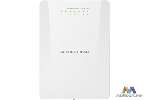 Grandstream GWN7710R