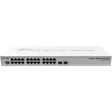 MikroTik CRS326-24G-2SPLUSRM