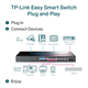 TP LINK TL-SG1428PE Switch