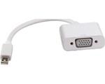 Rotronic