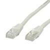 Rotronic S1402 Patch cable