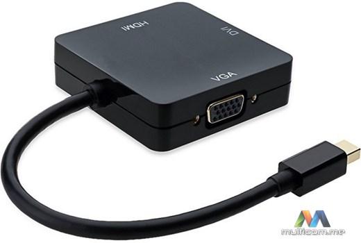E-GREEN HDMI + DVI-I Dual Link + VGA D-Sub