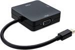 E-GREEN HDMI + DVI-I Dual Link + VGA D-Sub