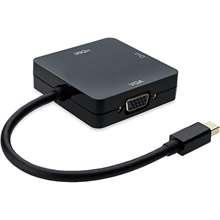 E-GREEN HDMI + DVI-I Dual Link + VGA D-Sub
