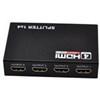 E-GREEN HDMI spliter