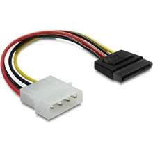 E-GREEN SATA molex 