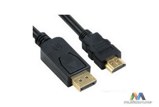 FAST ASIA DisplayPort (M) - HDMI (M) 