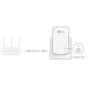 TP LINK RE190 Wireless Router