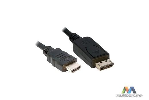 E-GREEN DisplayPort - HDMI
