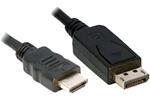 E-GREEN DisplayPort - HDMI
