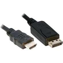 E-GREEN DisplayPort - HDMI