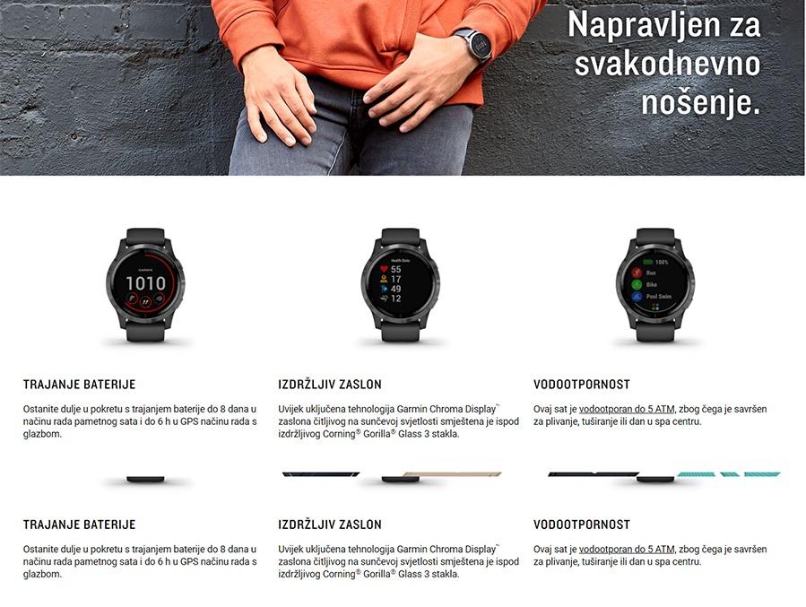 Garmin Vivoactive 4 Shadow Gray Silver