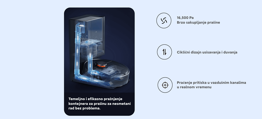 Xiaomi Mi Robot Vacuum-Mop 2 Ultra Auto-empty station