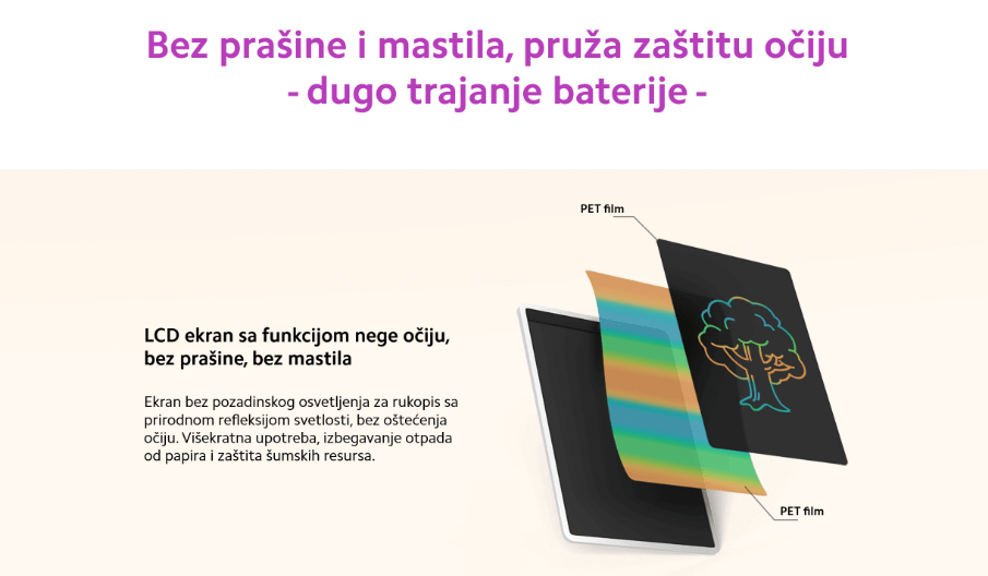 Xiaomi LCD Writing Tablet 13.5 inca (Color Edition) 