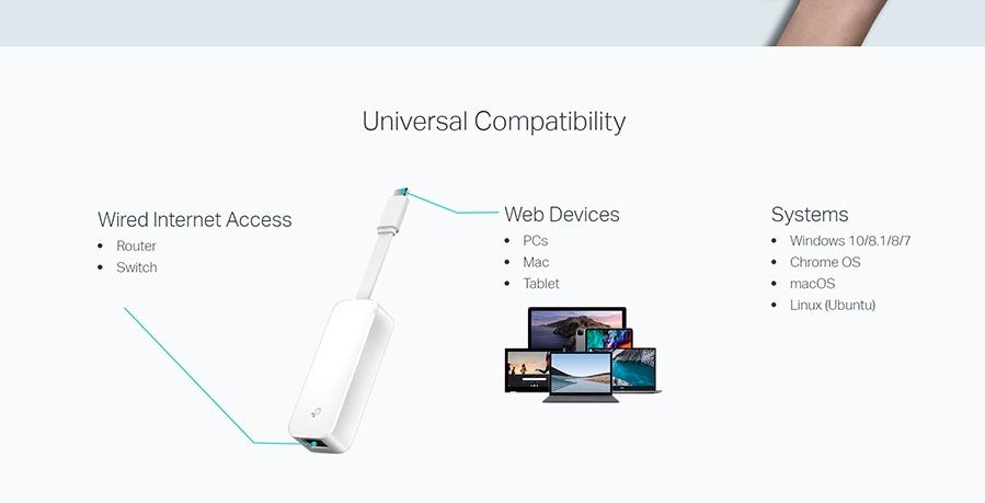 TP LINK UE300C USB-C