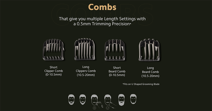 Xiaomi Grooming Kit Pro