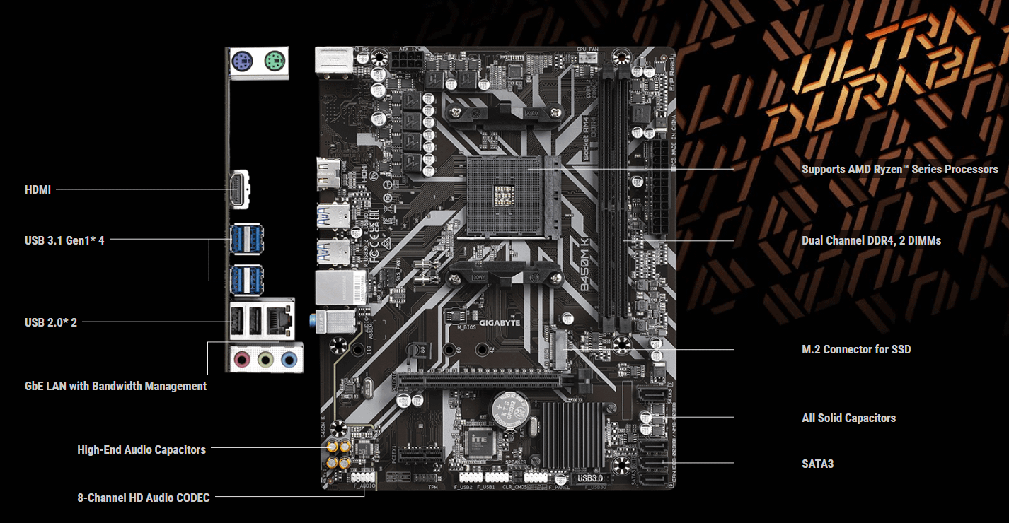 Gigabyte B450M K rev.1.x