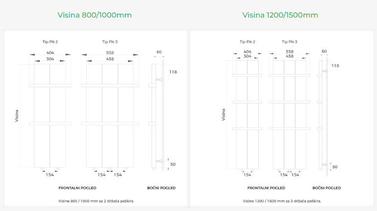 CINI FNE D 1000 (BH) Digital