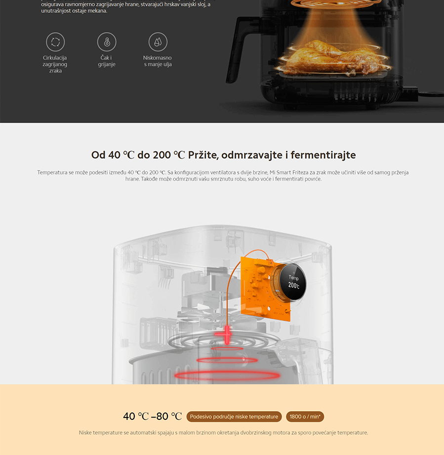 Xiaomi Mi Smart Air Fryer (3,5L)