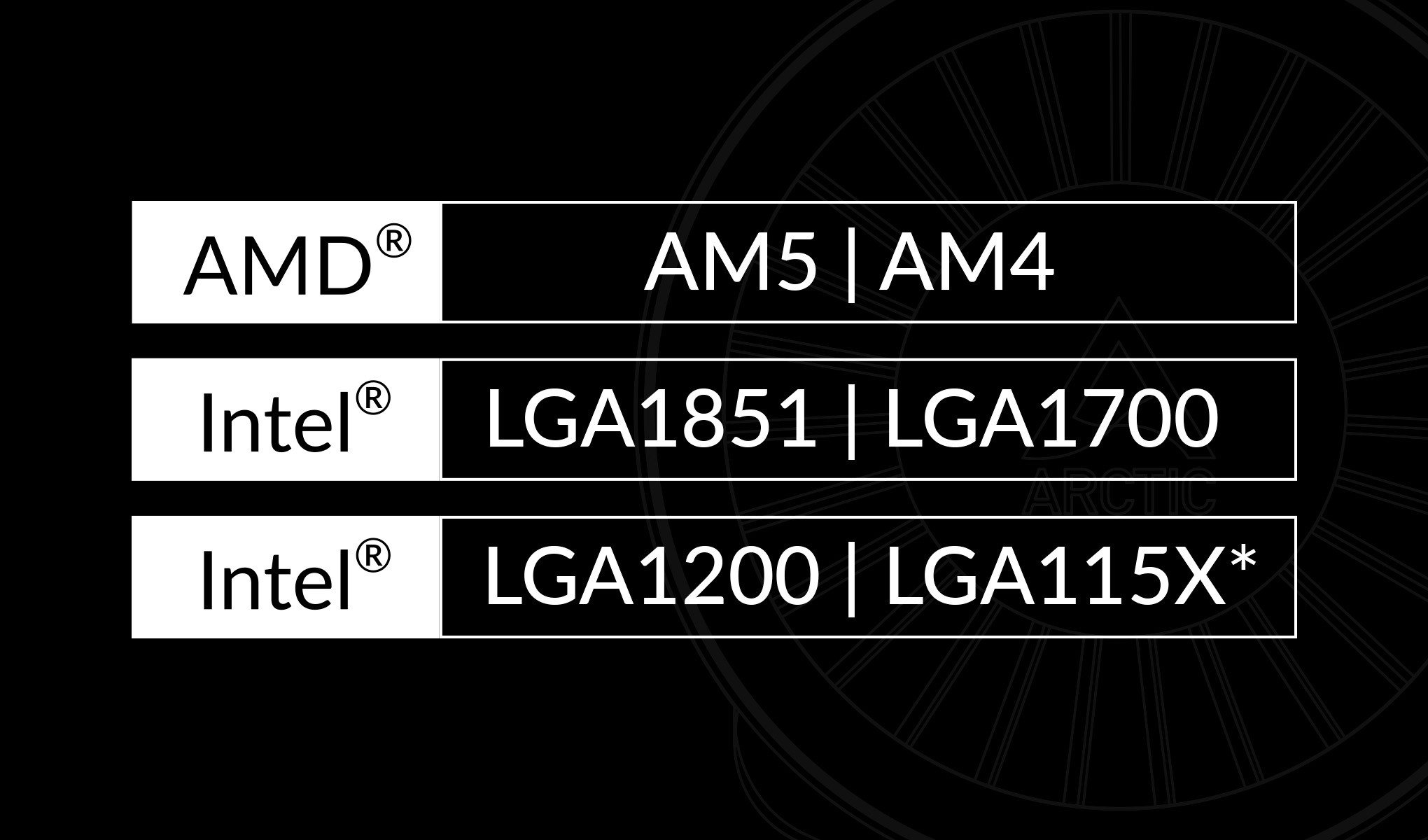 ARCTIC Liquid Freezer III 280 A-RGB White
