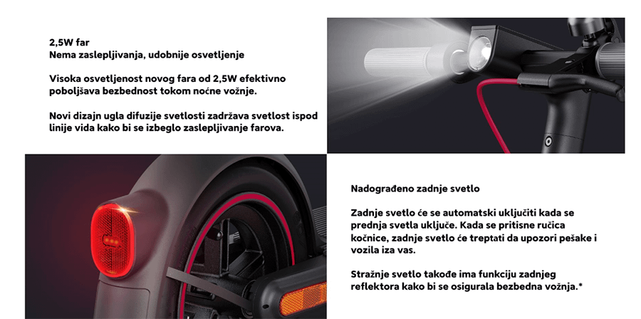Xiaomi Electric Scooter 4 Pro