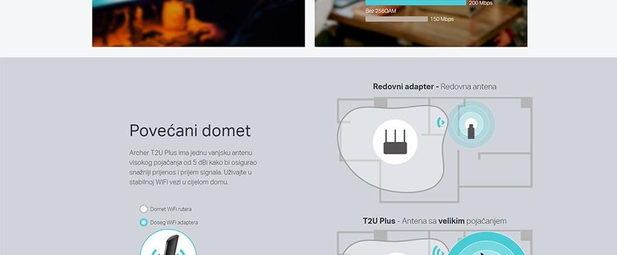 TP LINK Archer T2U Plus