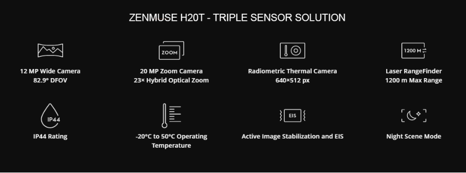 DJI  Zenmuse H20T Termalna Camera