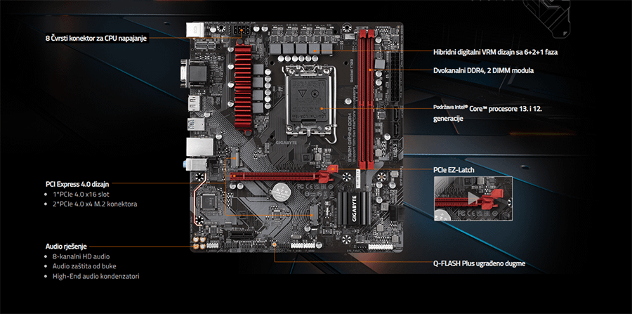 Gigabyte B760M GAMING