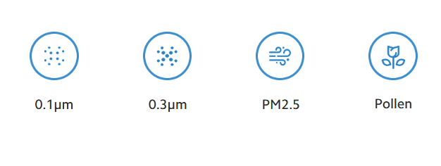 Xiaomi Smart Air Purifier 4 Compact Filter