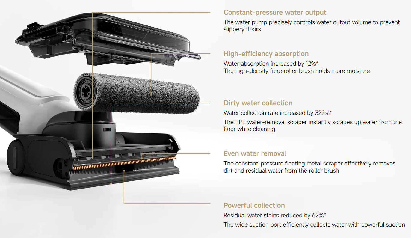 Xiaomi Truclean W30 Pro Wet Dry Vacuum