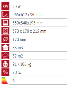 Alfa Plam 55 (Bijela)