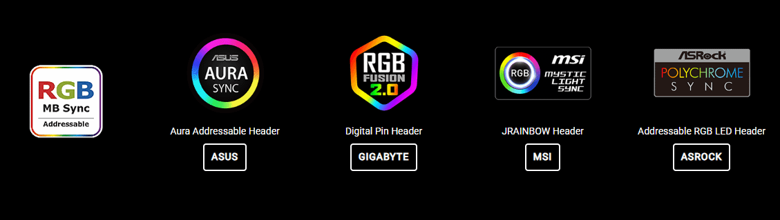 Thermaltake TH240 V3 ARGB Sync Snow Edition kuler