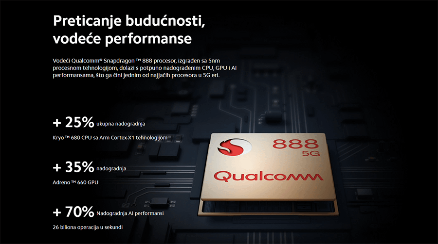 Xiaomi Mi 11 8GB 256GB Midnight Gray