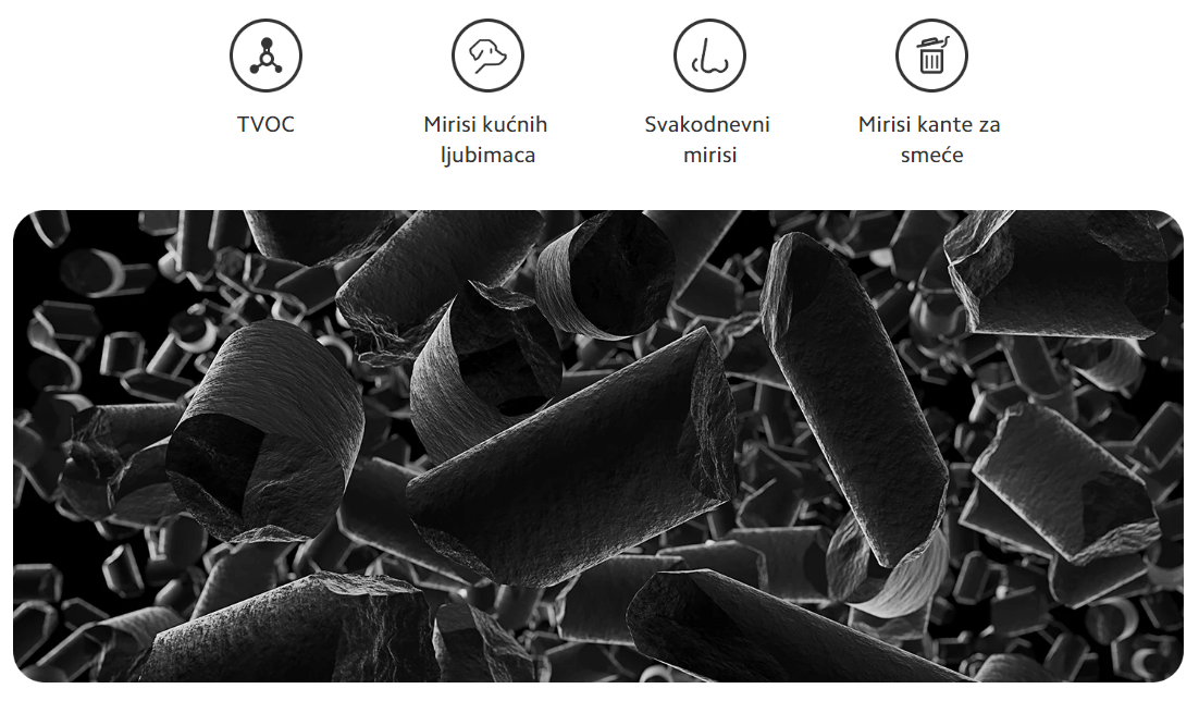 Xiaomi Smart Air Purifier Elite Filter