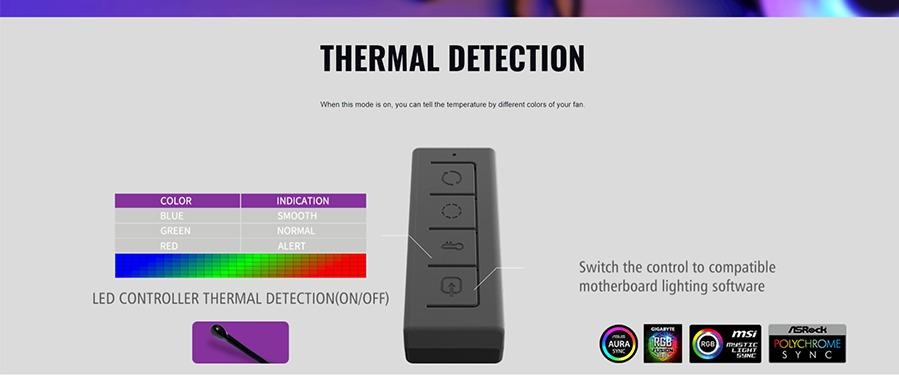CoolerMaster MFX-ACBN-NNUNN-R1