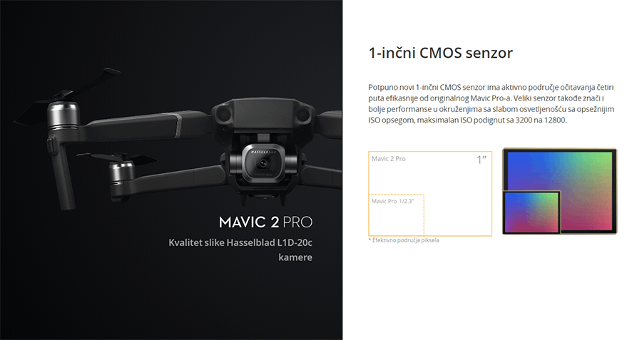 DJI Mavic 2 Pro