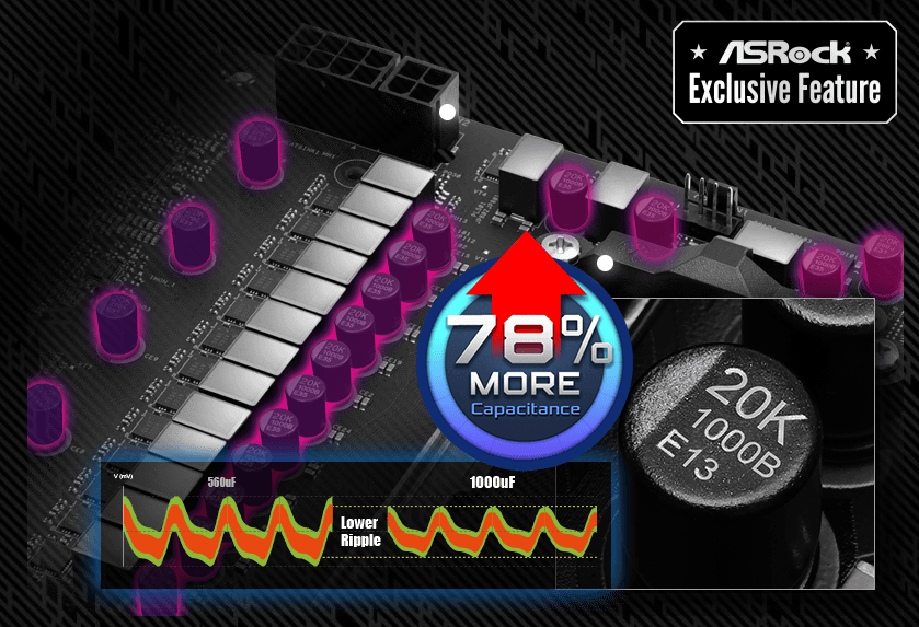 ASRock B850M Riptide WiFi matična ploča