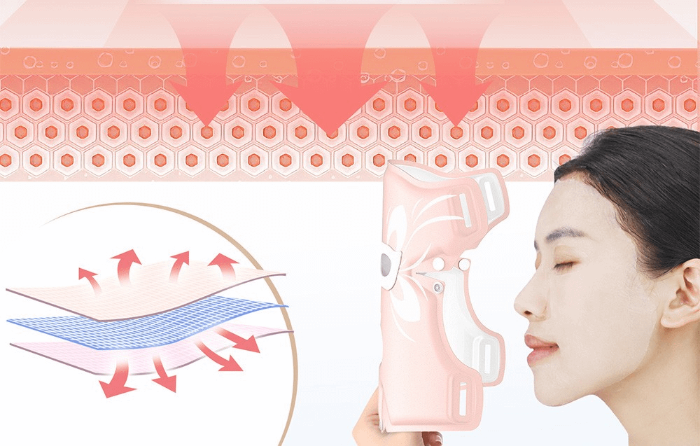 ANLAN 01-AGZMZ21-04E maska za fototerapiju