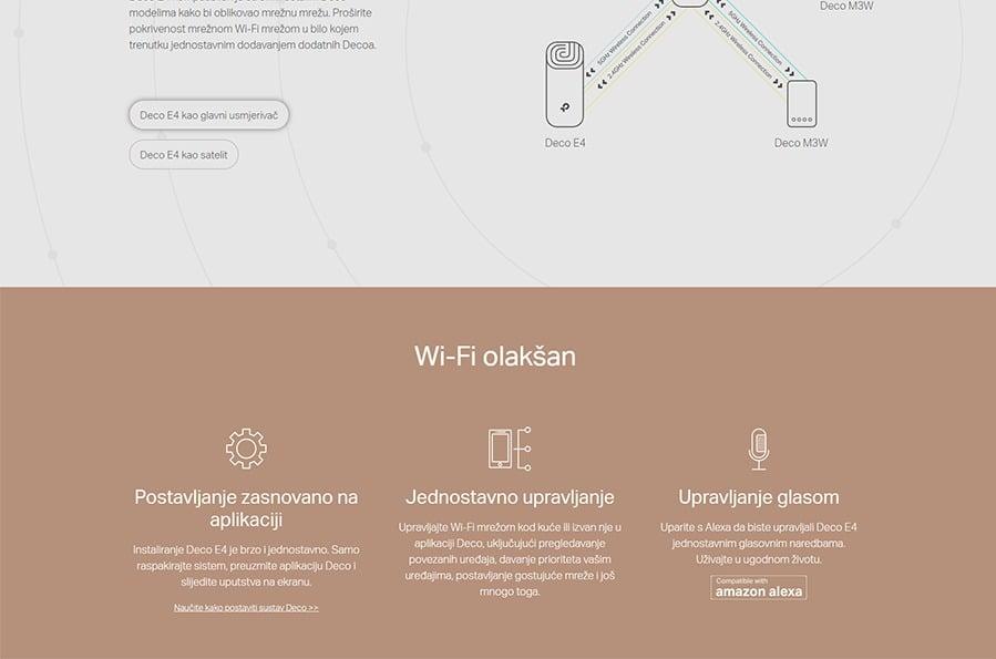 TP LINK DECO E4(3-PACK)